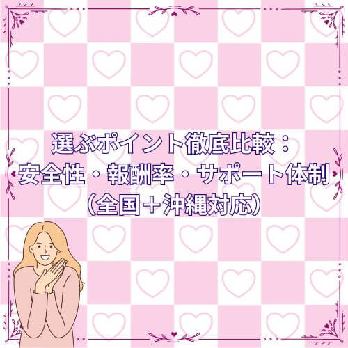 選ぶポイント徹底比較:安全性・報酬率・サポート体制(全国+沖縄対応)