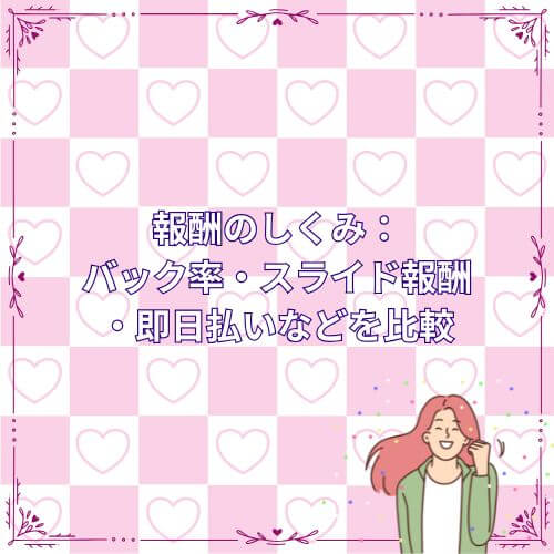 報酬のしくみ:バック率・スライド報酬・即日払いなどを比較