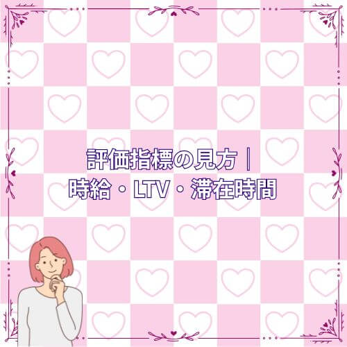 評価指標の見方｜時給・LTV・滞在時間