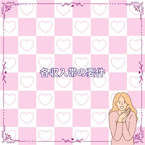 各収入帯の要件